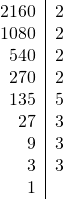 \[ \begin{tabular}{r|l} 2160 & 2 \\ 1080 & 2 \\ 540 & 2 \\ 270 & 2 \\ 135 & 5 \\ 27 & 3 \\ 9 & 3 \\ 3 & 3 \\ 1 & \\ \end{tabular} \]